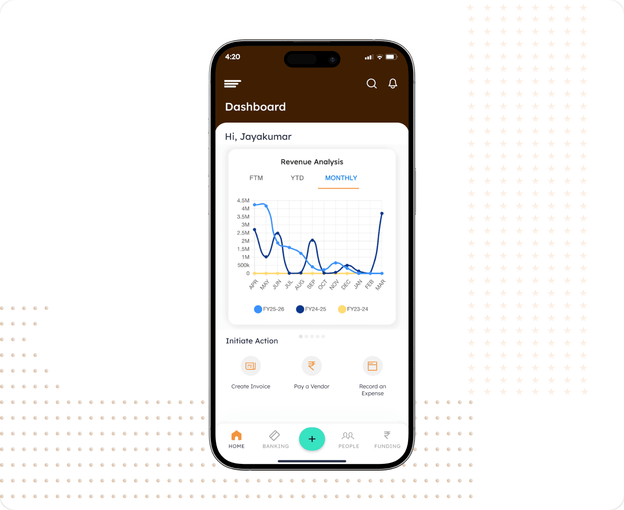 Dashboard showing monthly revenue analysis